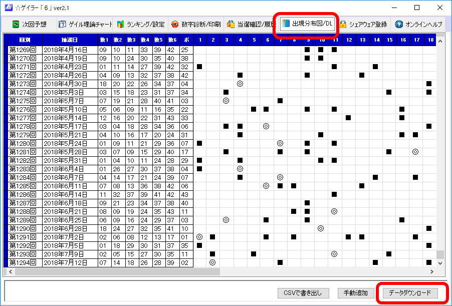 ■④過去データのダウンロード【ロト6、ロト7、ミニロト、当選番号予想-最強のゲイル理論ソフト】