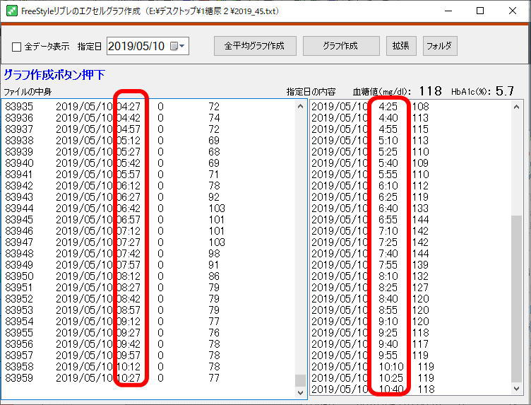 FreeStyleリブレ読取装置の時刻が不正確だったときに測定データ時刻を正しく表示させる方法